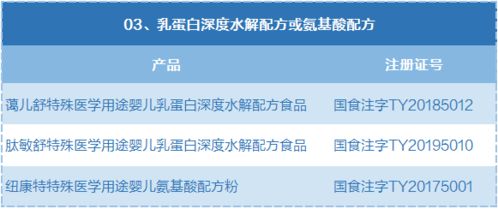 廣州十余家醫院被指推薦“假奶粉”，衛健委介入調查引關注